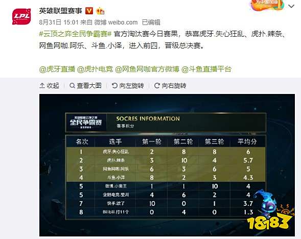 安德鲁威金 安德鲁威金