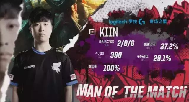 在激烈的足 在激烈的足