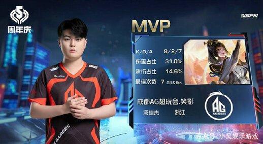 篮板球争夺 篮板球争夺